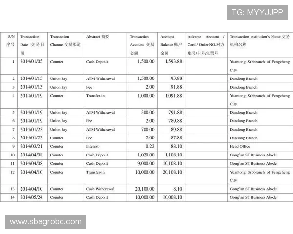 米兰线上开户助力企业客户实现快速资金管理与账户开设 米兰线上开户助力企业客户实现快速资金管理与账户开设