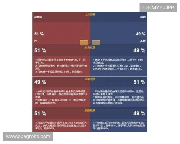 球天下体育为广大体育爱好者提供丰富的赛事数据统计、历史战绩查询及专业分析报告