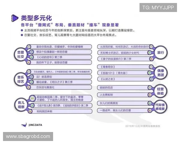 优德88体育全面解析：如何选择最适合你的线上体育娱乐平台