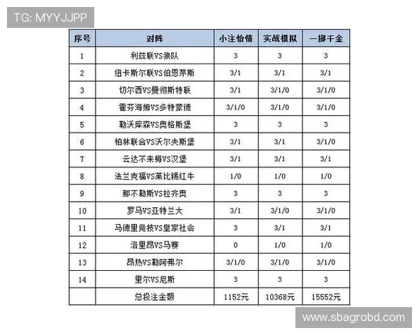 中国足彩官网开奖历史记录查询方法,回顾往期中奖号码提升投注策略 中国足彩官网开奖历史记录查询方法,回顾往期中奖号码提升投注策略