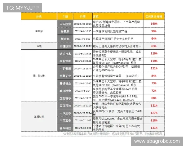 七星体育官网最新赛事资讯及时推送,助你第一时间掌握比赛动态 七星体育官网最新赛事资讯及时推送,助你第一时间掌握比赛动态